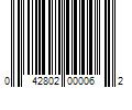 Barcode Image for UPC code 042802000062