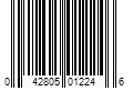 Barcode Image for UPC code 042805012246