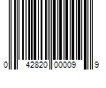 Barcode Image for UPC code 042820000099