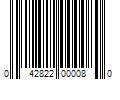 Barcode Image for UPC code 042822000080