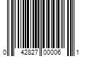 Barcode Image for UPC code 042827000061