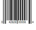 Barcode Image for UPC code 042828000084