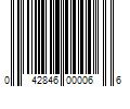 Barcode Image for UPC code 042846000066