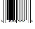 Barcode Image for UPC code 042875000068