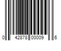 Barcode Image for UPC code 042878000096