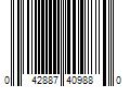 Barcode Image for UPC code 042887409880