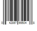 Barcode Image for UPC code 042897655048