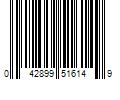 Barcode Image for UPC code 042899516149