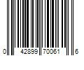 Barcode Image for UPC code 042899700616