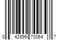 Barcode Image for UPC code 042899700647