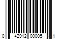 Barcode Image for UPC code 042912000051