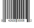 Barcode Image for UPC code 042928000052