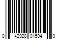 Barcode Image for UPC code 042928015940