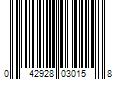 Barcode Image for UPC code 042928030158