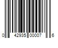 Barcode Image for UPC code 042935000076