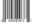 Barcode Image for UPC code 042952096731