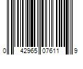 Barcode Image for UPC code 042965076119