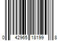 Barcode Image for UPC code 042965181998