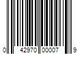 Barcode Image for UPC code 042970000079