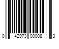 Barcode Image for UPC code 042973000083