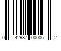 Barcode Image for UPC code 042987000062