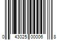 Barcode Image for UPC code 043025000068