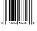 Barcode Image for UPC code 043033582266