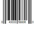 Barcode Image for UPC code 043033588060