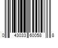 Barcode Image for UPC code 043033600588