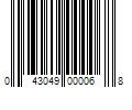 Barcode Image for UPC code 043049000068