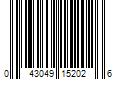 Barcode Image for UPC code 043049152026