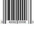 Barcode Image for UPC code 043082000063