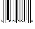 Barcode Image for UPC code 043100000426