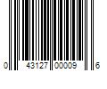 Barcode Image for UPC code 043127000096