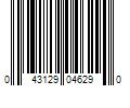 Barcode Image for UPC code 043129046290