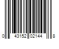 Barcode Image for UPC code 043152021448