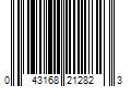 Barcode Image for UPC code 043168212823