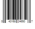 Barcode Image for UPC code 043168246507