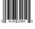 Barcode Image for UPC code 043168329545