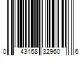 Barcode Image for UPC code 043168329606