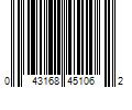 Barcode Image for UPC code 043168451062