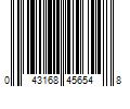 Barcode Image for UPC code 043168456548