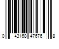 Barcode Image for UPC code 043168476768