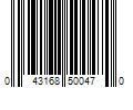 Barcode Image for UPC code 043168500470