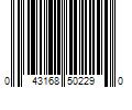 Barcode Image for UPC code 043168502290. Product Name: 