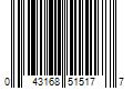 Barcode Image for UPC code 043168515177