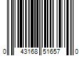 Barcode Image for UPC code 043168516570