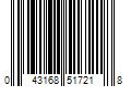 Barcode Image for UPC code 043168517218