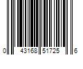 Barcode Image for UPC code 043168517256