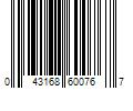 Barcode Image for UPC code 043168600767